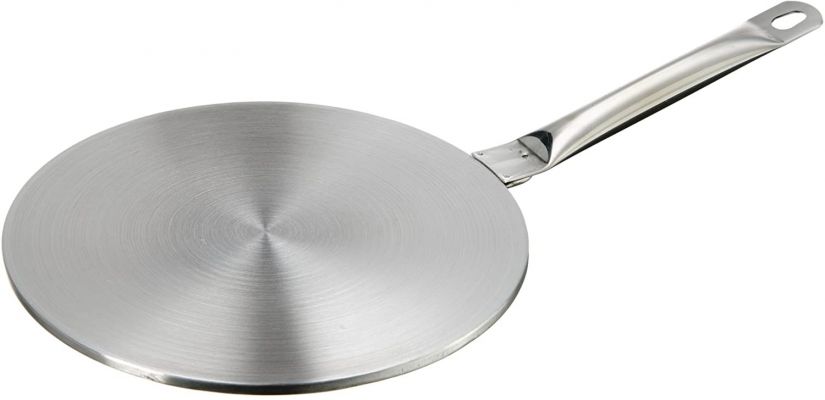Ibili Induction Adapter Plate 19 cm