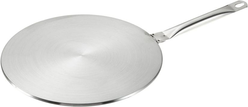 Ibili Induction Adapter Plate 24 cm