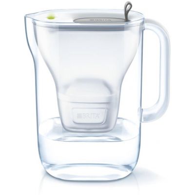 Water Filter Jugs - Kitchen - Crema